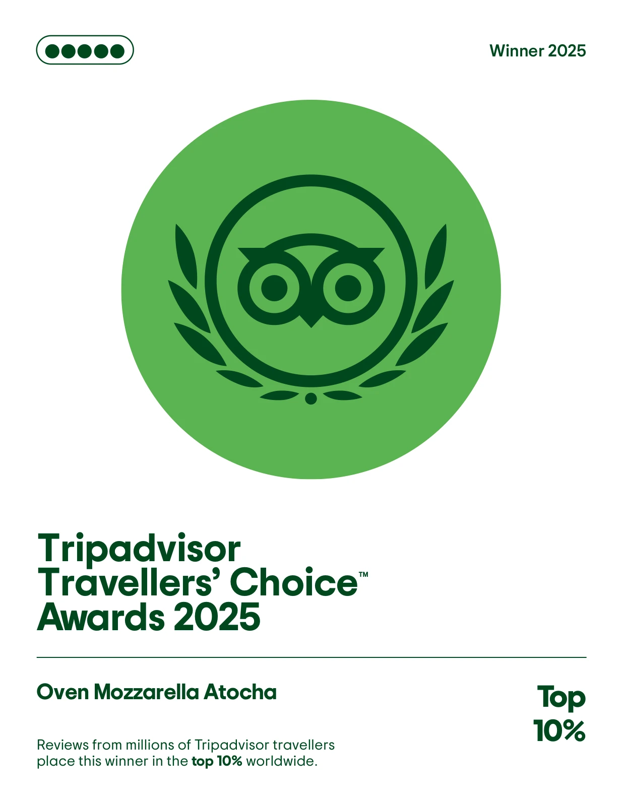 Tripadvisor Travellers Choice Awards
2025 — Ôven Mozzarella Atocha
